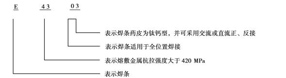 pagenumber_ebook=161,pagenumber_book=152