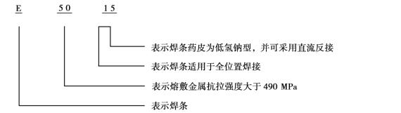 pagenumber_ebook=161,pagenumber_book=152